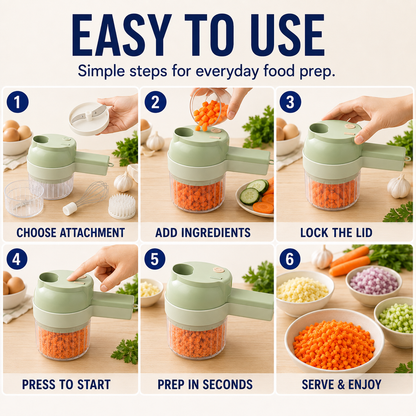 🔥50% OFF TODAY🔥4-in-1 Prep Power That Fits in Your Hand